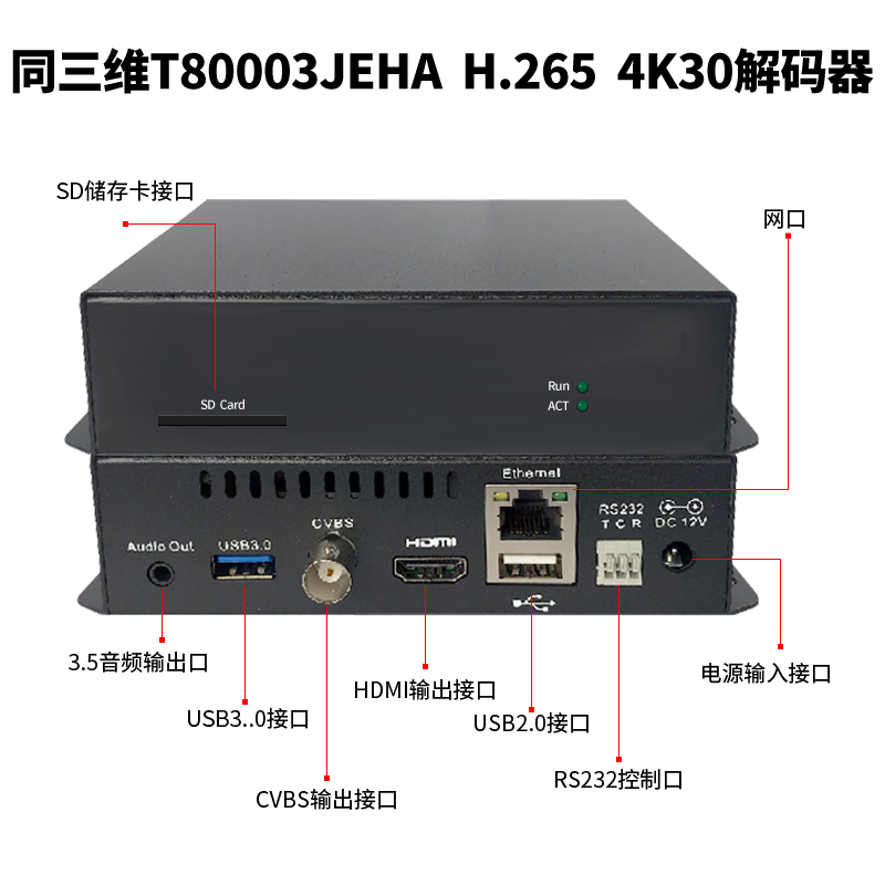 T80003JEHA HDMI/CVBS 4K/30超高清H.265解码器接口